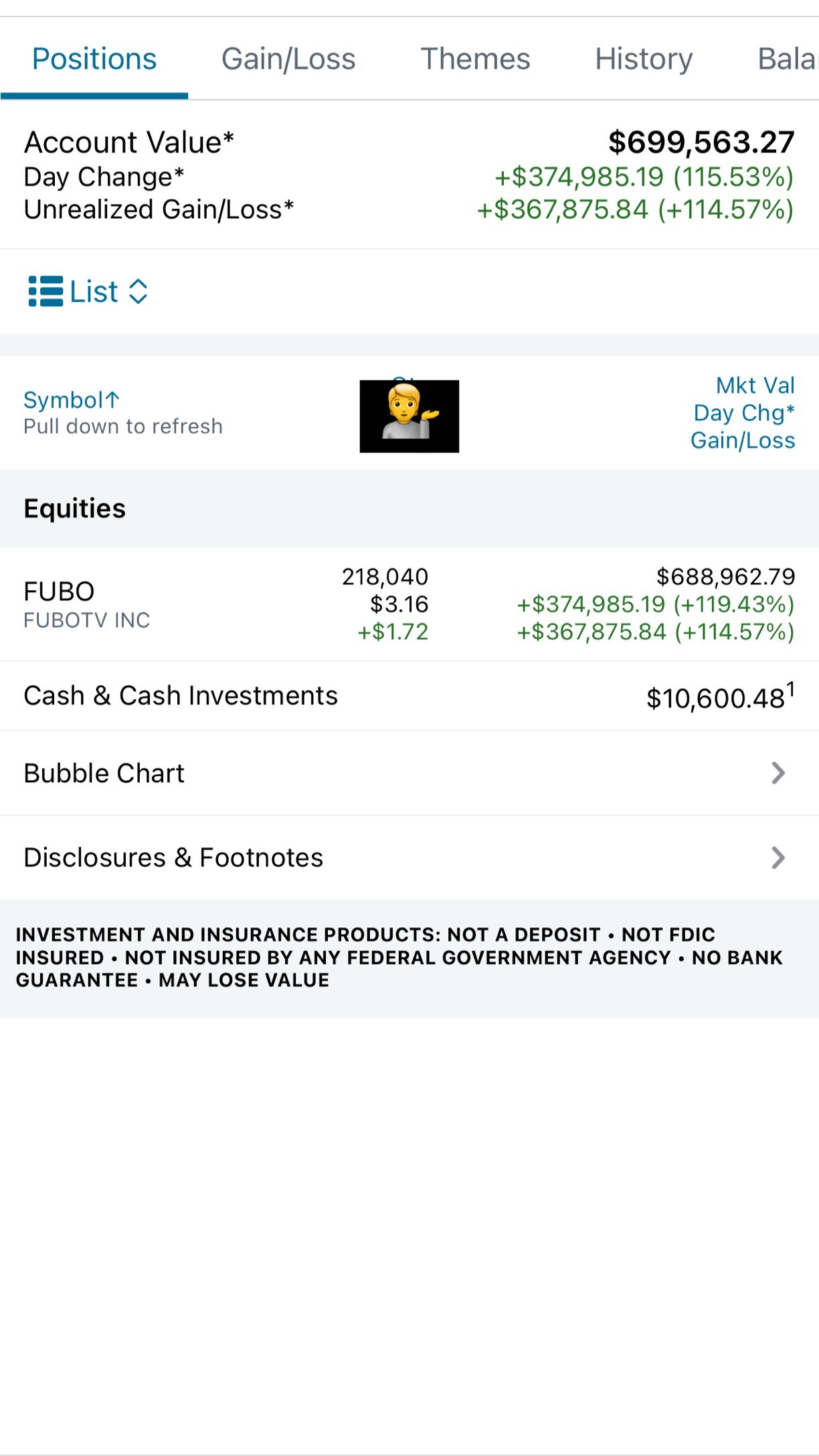 $FuboTV (FUBO.US)$ 哈哈