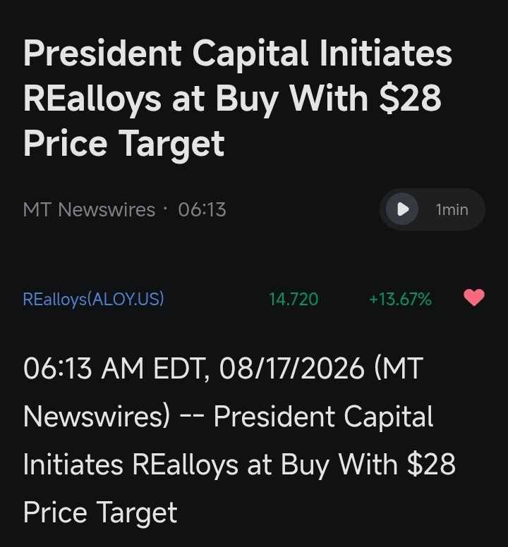 $undefined (ALOY.US)$ เป้าหมายราคา 28$ [220506][220410][220456][220461]