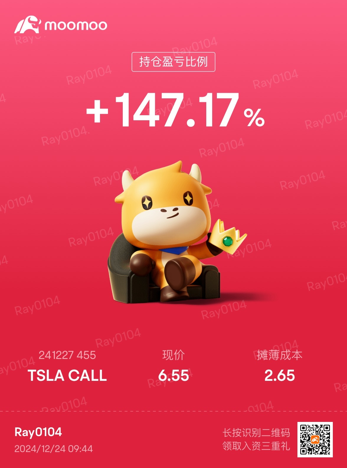 $テスラ (TSLA.US)$ 今日はリラックスチームはきっと勝ちましたね[くすくす笑い][くすくす笑い]