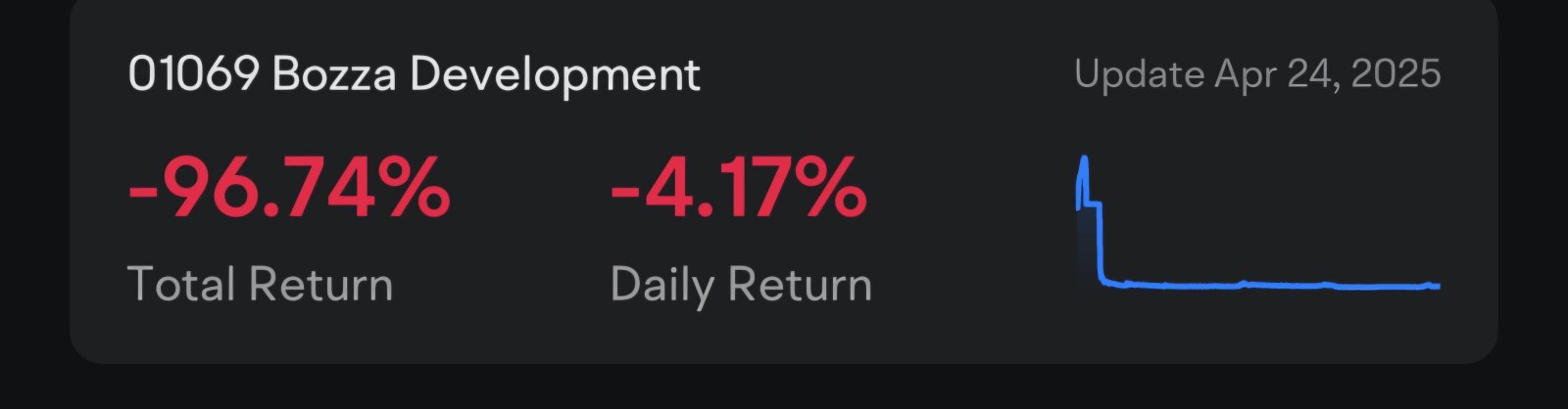 You will lose your money!