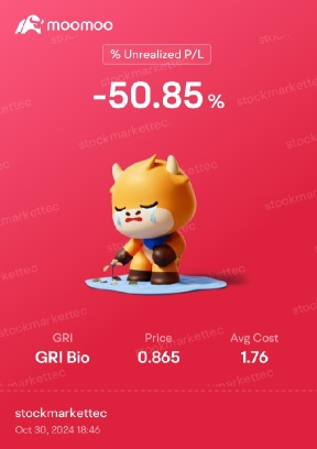 我還將繼續努力前進 💪