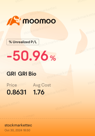 我仍然堅持著😭，我必須堅持下去💪