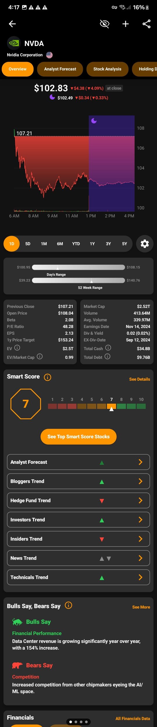 Satoshi..who algorithm seed venture capital jason and Kevin investment psp to nysc and moomoo