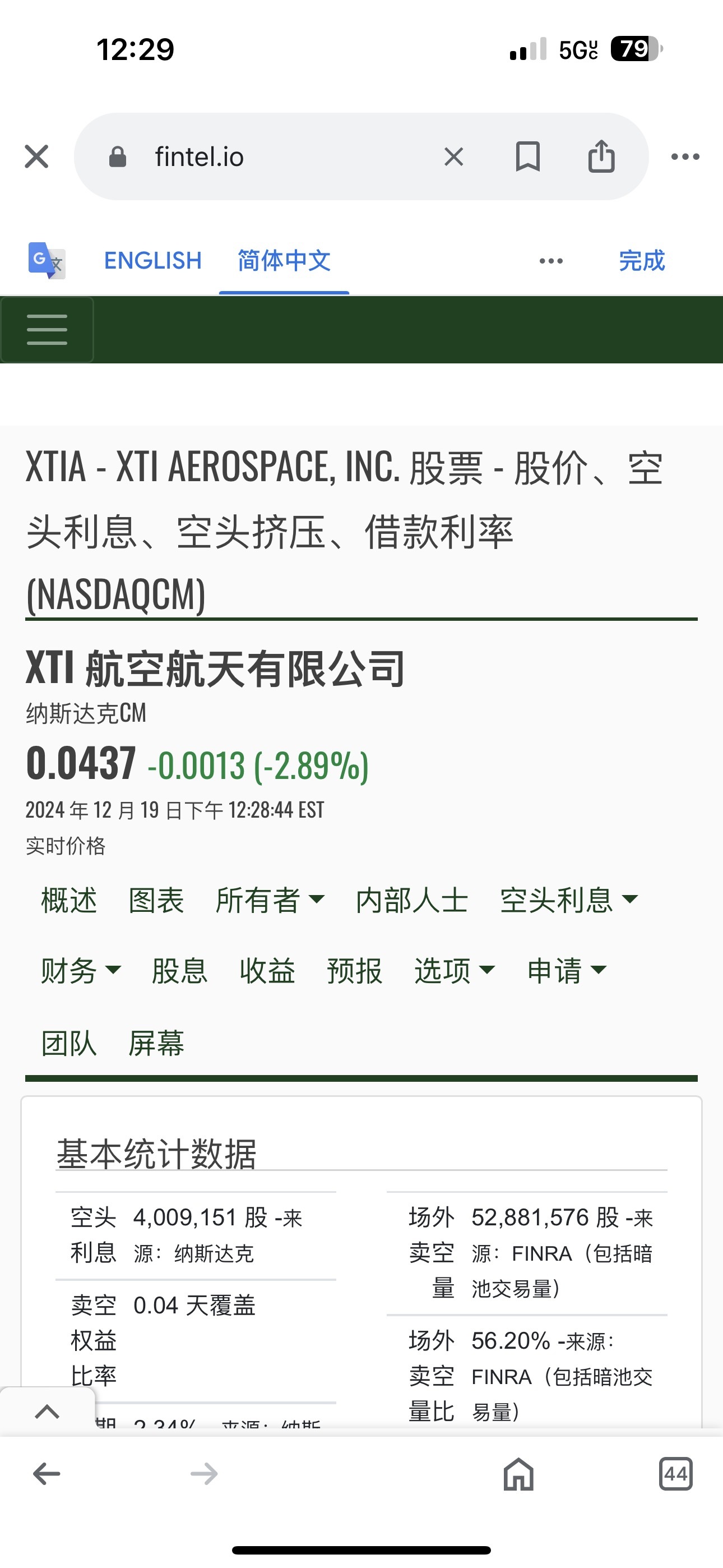 $XTIエアロスペース (XTIA.US)$ 開始して空いています。まだ待っていますか？