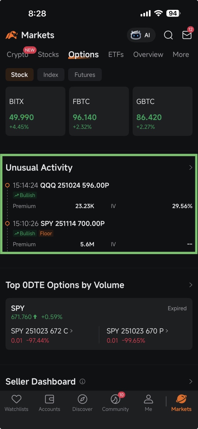 Fidelity Wise Origin Bitcoin Fund (FBTC) Stock Forum and Discussion - moomoo
