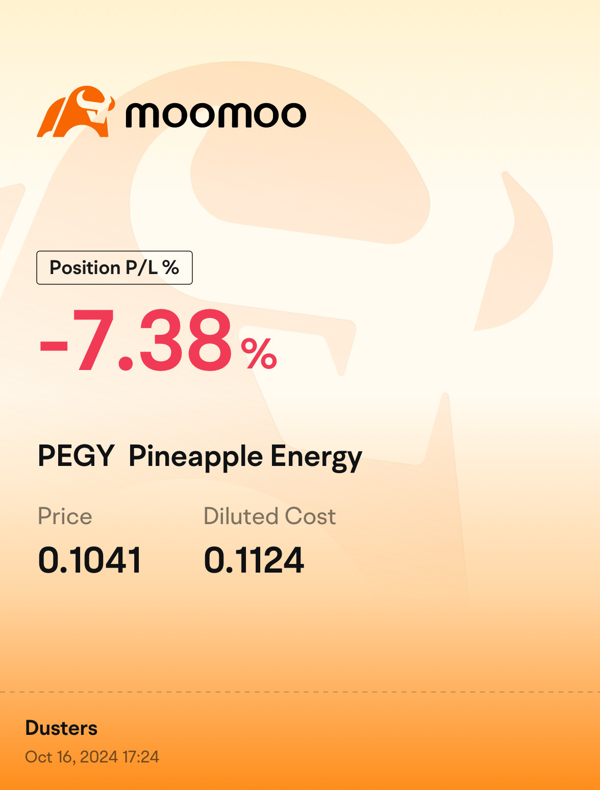 $パイナップル エナジー (PEGY.US)$ 🌕誰かが14％の株式を持っています。彼女は明日一生懸命走ります。