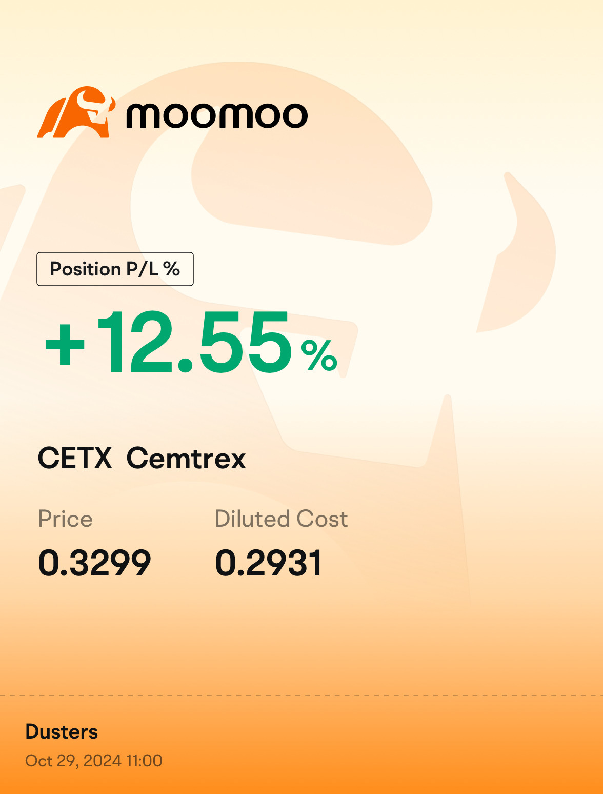 $Cemtrex (CETX.US)$ 谁要和我一起走向巅峰？📈