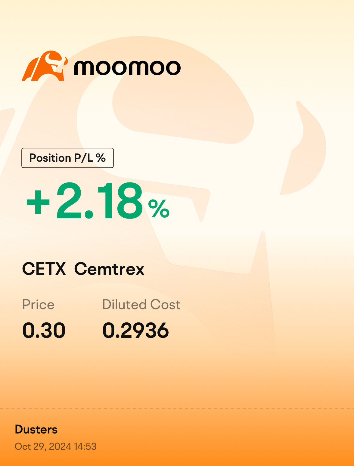 $Cemtrex (CETX.US)$  🥱