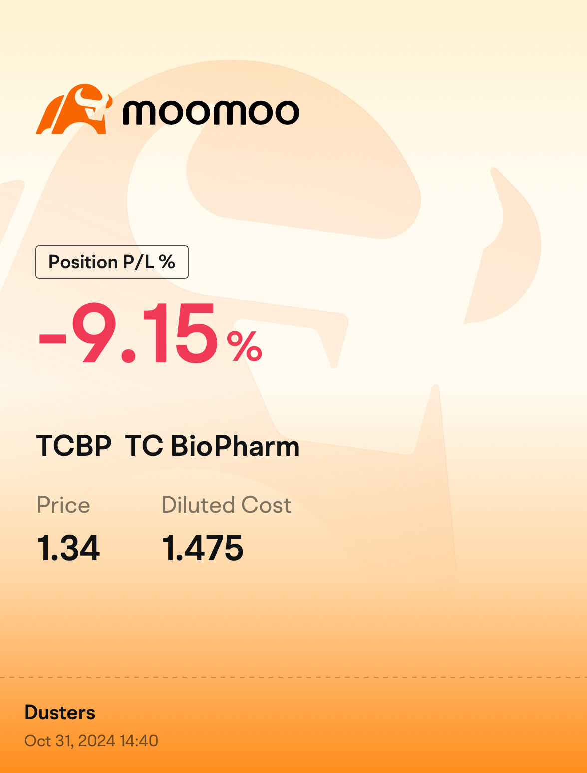 $TC BioPharm (TCBP.US)$ diamond hands. 🙃📈💎🍋