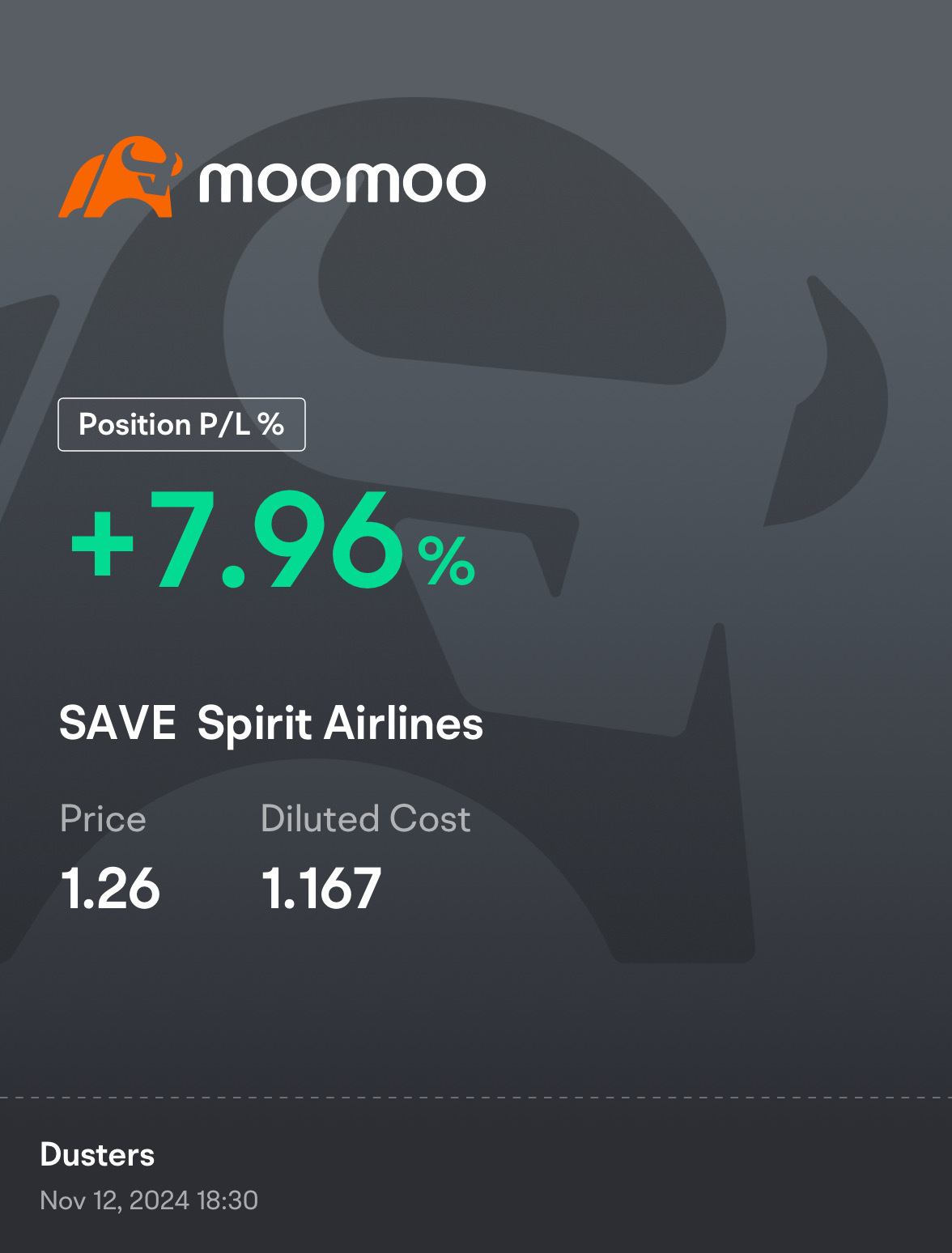 $Spirit Airlines (SAVE.US)$ 无论如何，晚安。