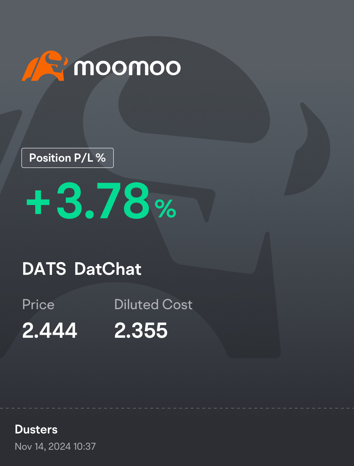 $DatChat (DATS.US)$  still holding.