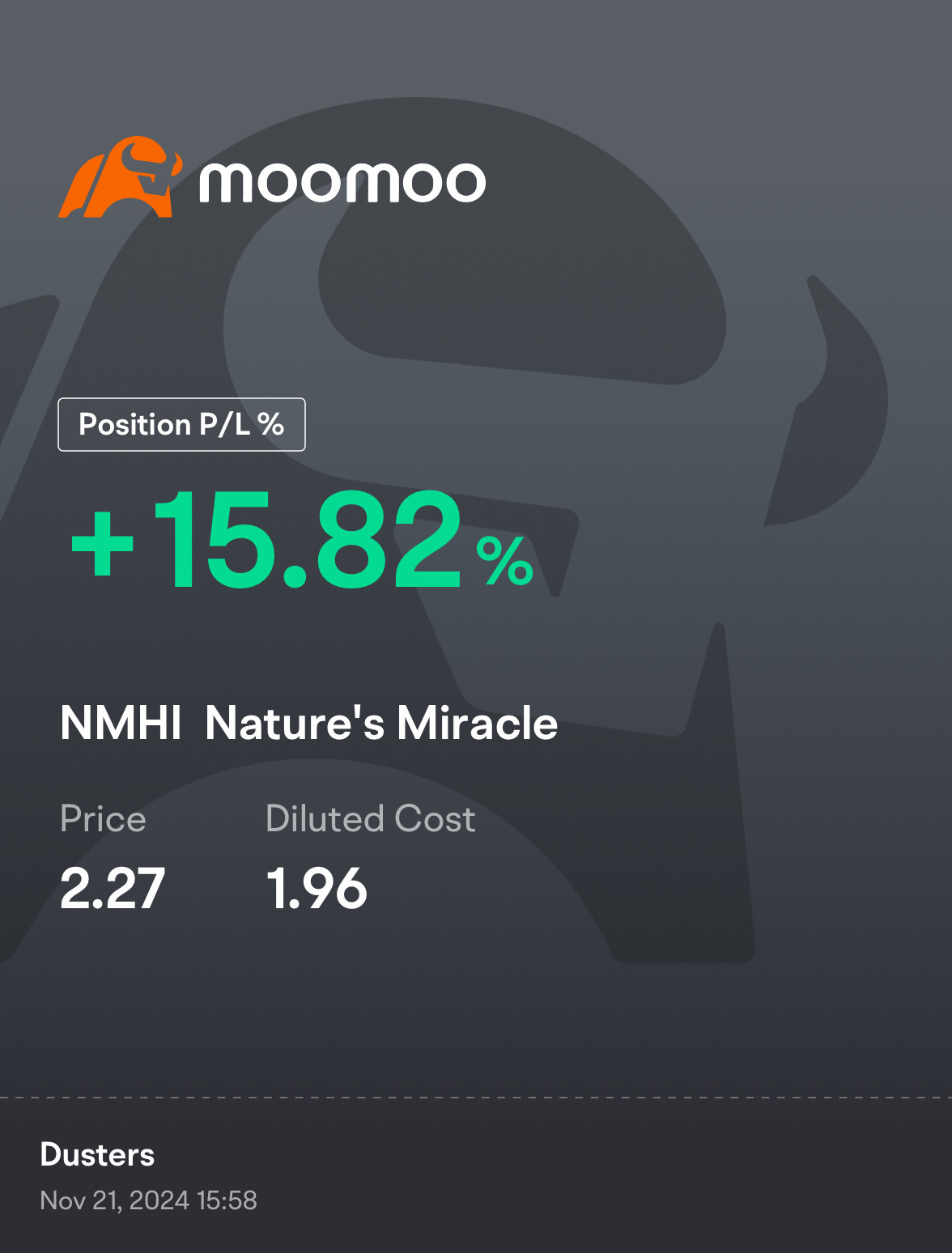 $Nature's Miracle (NMHI.US)$ 她还没完成。我知道我持有的东西。😎