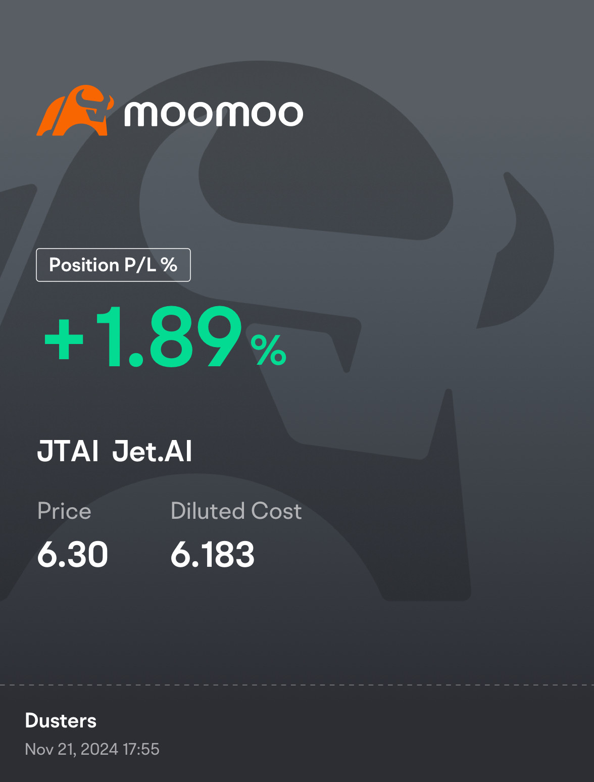 $Jet.AI (JTAI.US)$ 我还在这里。我已经平均持有。