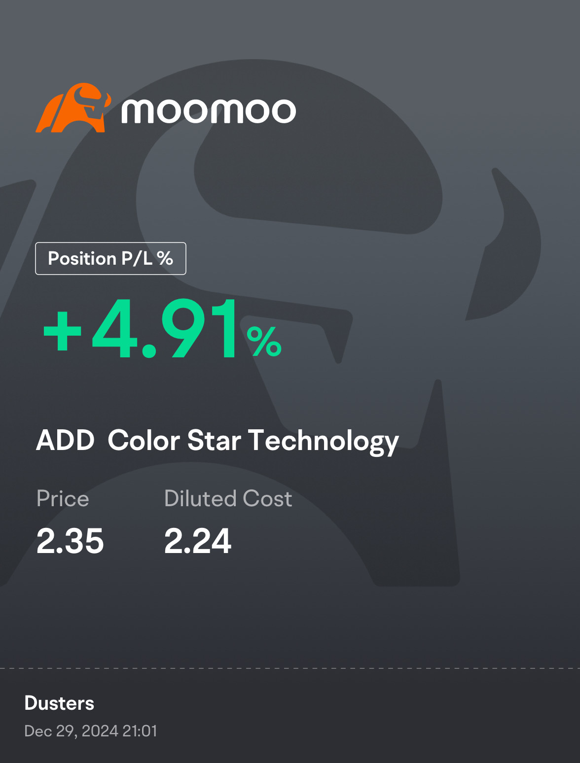 $Color Star Technology (ADD.US)$  ⬆️