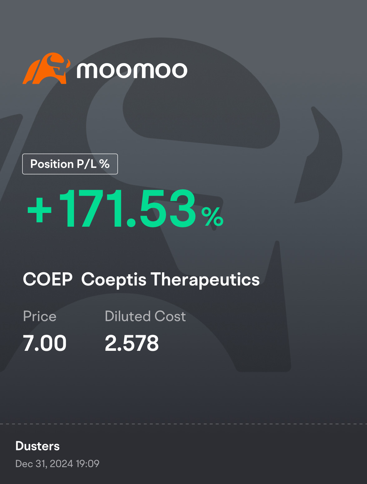 $Coeptis Therapeutics (COEP.US)$ 🌕星期四。持有所有板塊20+