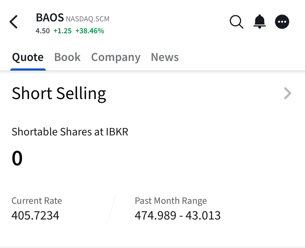 $Baosheng Media Group (BAOS.US)$ 🔥🔥⬆️