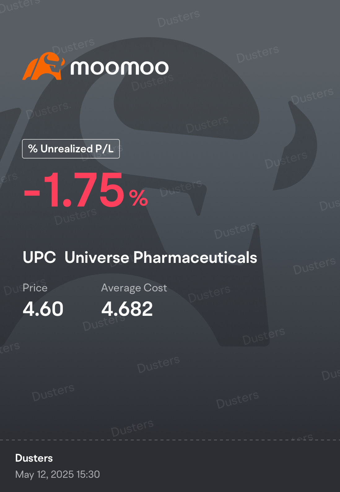 $Universe Pharmaceuticals (UPC.US)$ you assholes know how to ruin a squeeze play. Im accumulating again. The goal is to destroy the short sellers.