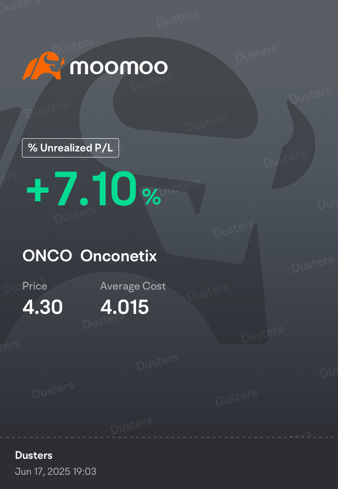 $Onconetix (ONCO.US)$ send it tomorow.