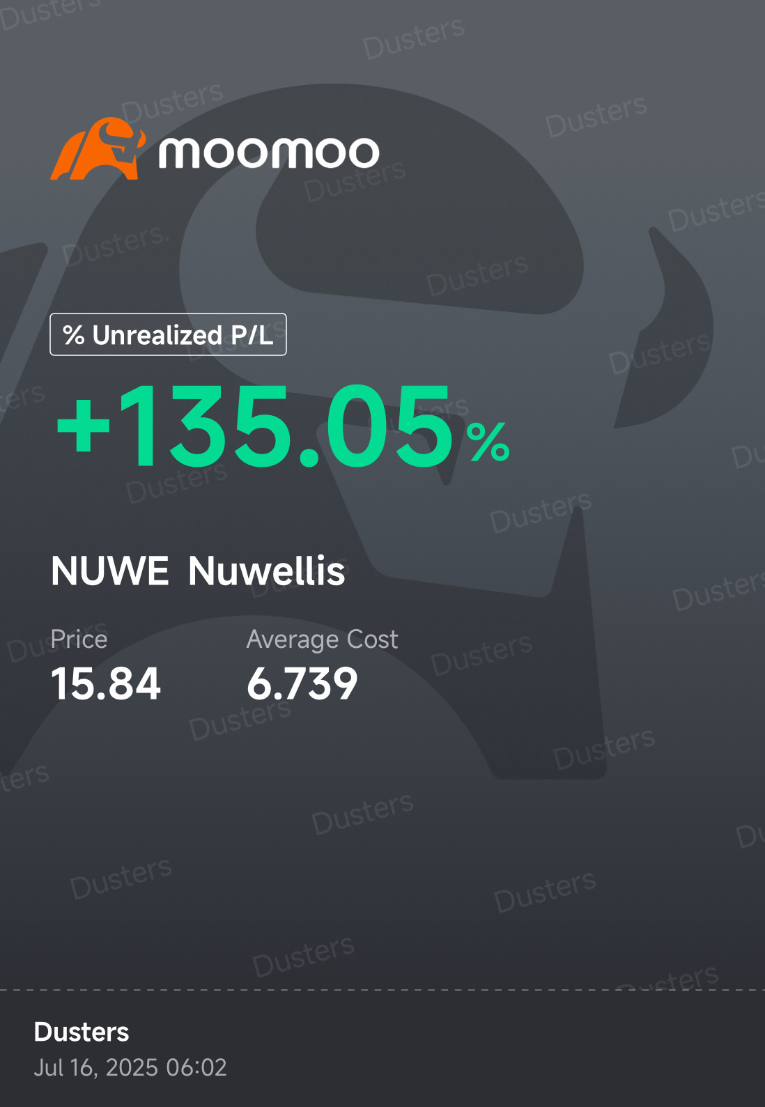 $Nuwellis (NUWE.US)$