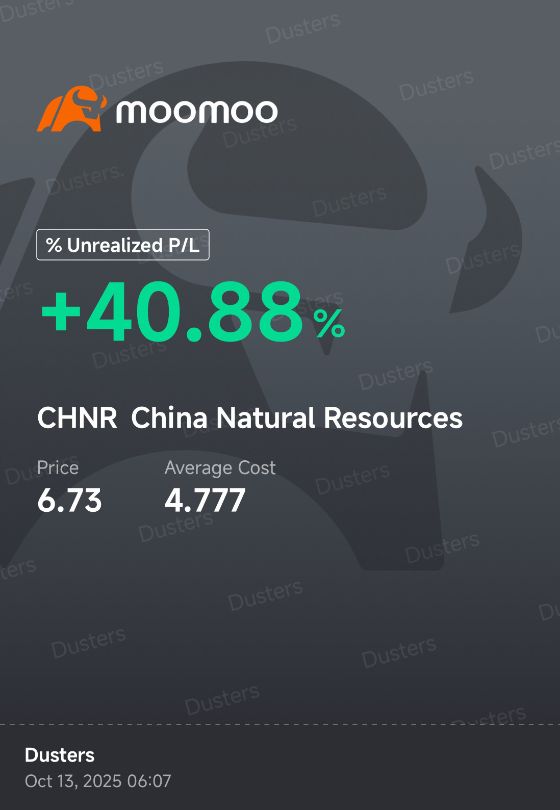 $中國天然資源 (CHNR.US)$