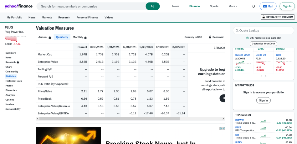 PLUG Power Stock Could Soon Double SHORT Squeeze To $4. A.i Power Based Investment