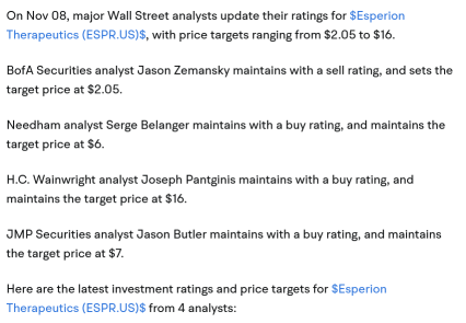 This $2 Stock Remains Deeply Undervalued, Profitable in 2025, Offers 10x Upside within 20 Months