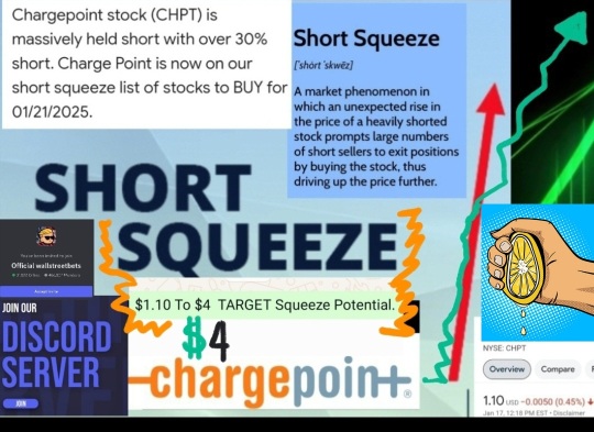 游戏驿站史诗级开空迅速，ChargePoint可能是下一个，开空比例为30％且预计2025年ChargePoint盈利。