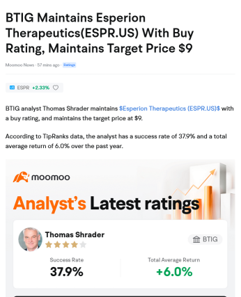 Today 3 Analysts Place BUY Ratings On This $2 Stock $7,$9 & $16 Which Is An Acquisition Target by BIG Pharma