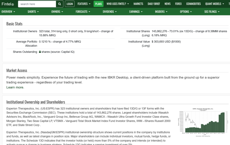 Esperion Therapeutics On The Verge Of Being Acquired, Upside Could Be Over 500% In The Near Future