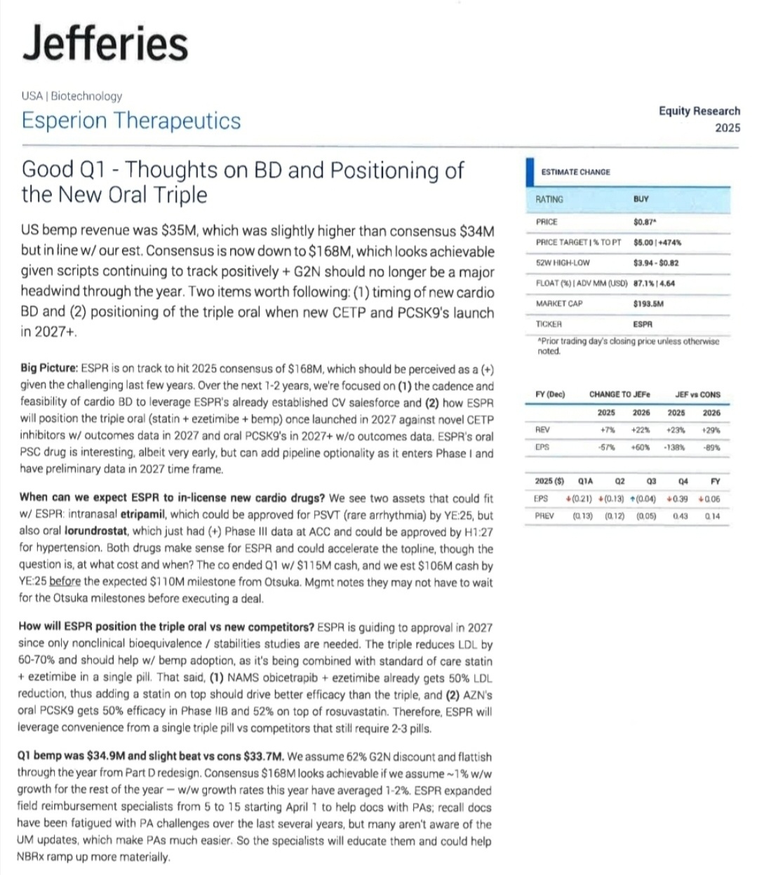 Esperion Therapeutics SCREAMS Short Selling Scheme