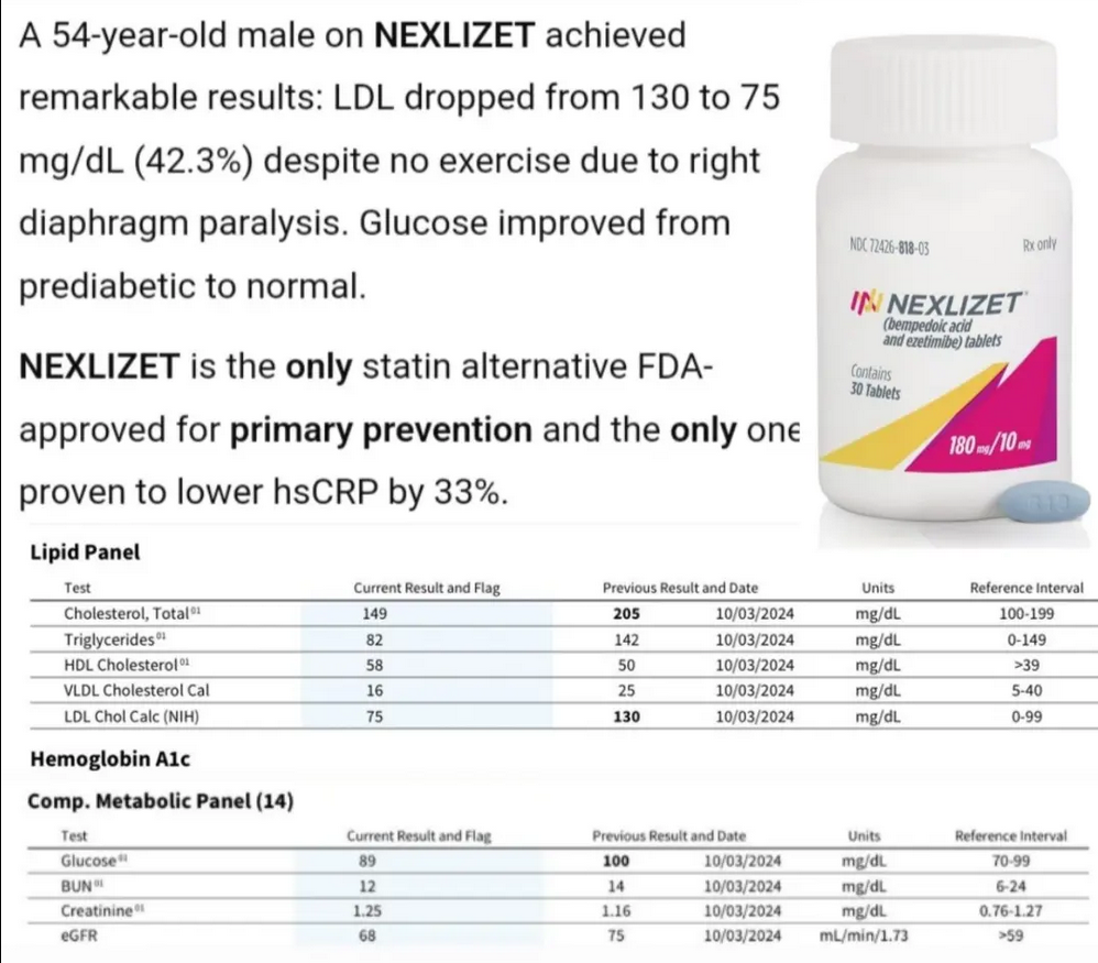 Esperion Therapeutics SCREAMS Short Selling Scheme