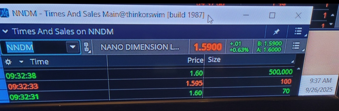 买入这只1.59美元的股票，持有5.5亿美元现金——可能是下一个BITF或SLNH式的翻身股，短期轻松上涨50%。 