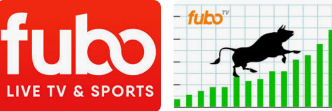 亞馬遜是否準備收購FuboTV？其戰略邏輯幾乎完美無缺