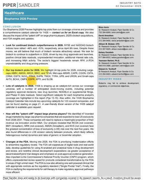 ESPR – 高度確信的催化劑佈局，指南納入在即。預計下週發佈消息