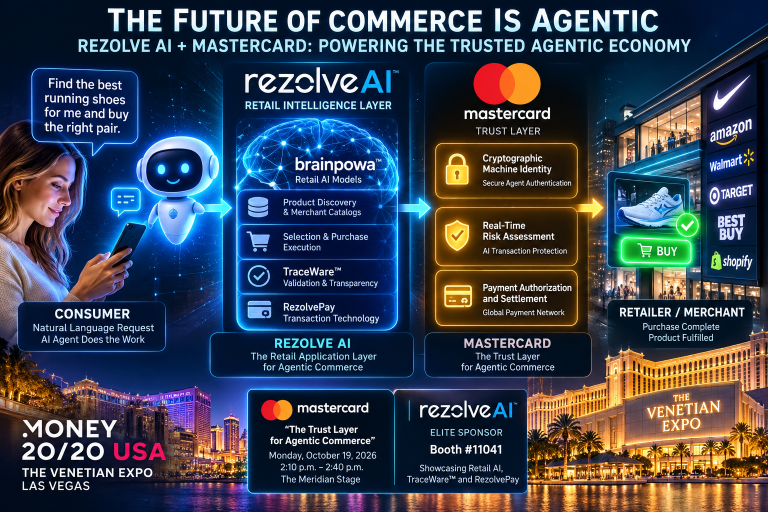 ส่วนแบ่งรายได้จาก Mastercard สำหรับความร่วมมือกับ Rezolve = 1.32 พันล้านดอลลาร์ต่อปี: งาน Agentic AI วันที่ 19 ตุลาคมนี้   