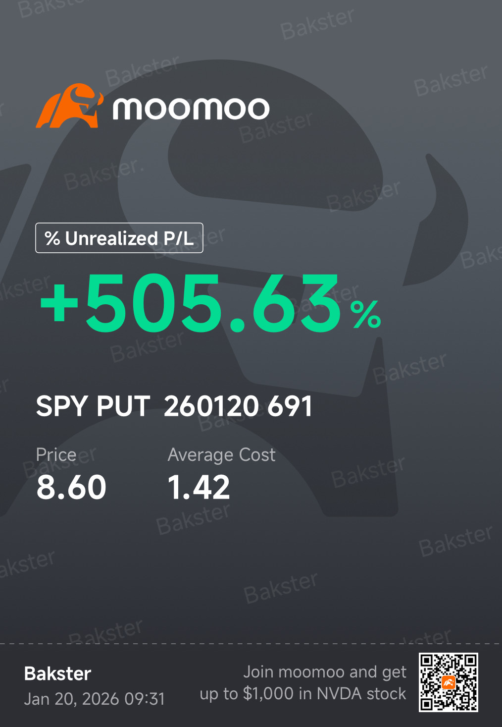 $標普500指數ETF-SPDR (SPY.US)$