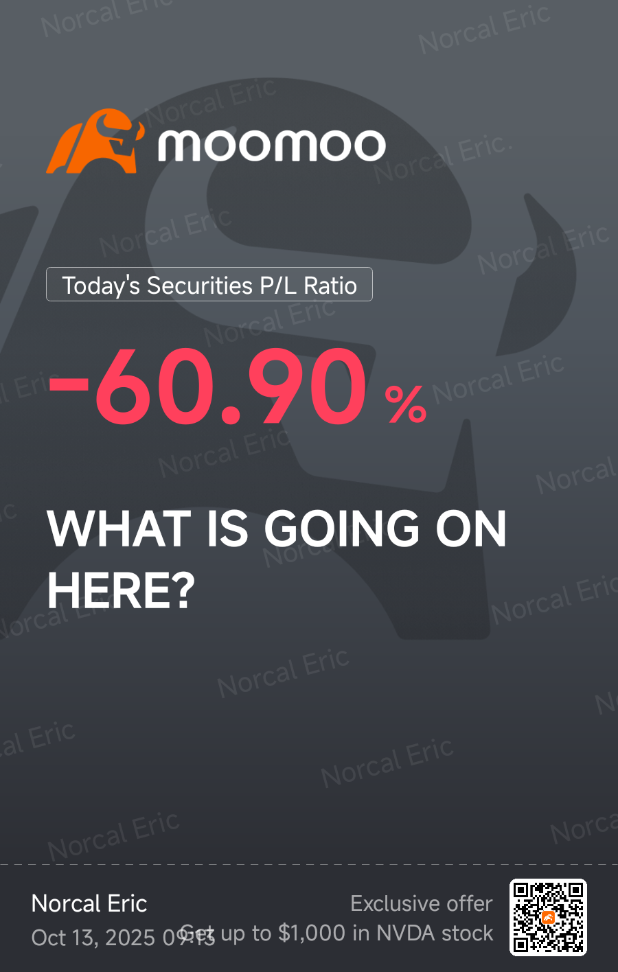 $SPDR S&P 500 ETF (SPY.US)$ nothing like starting the week deep in the red. just another day of getting pounded by the bulls. top ramen and tap water diet for t...