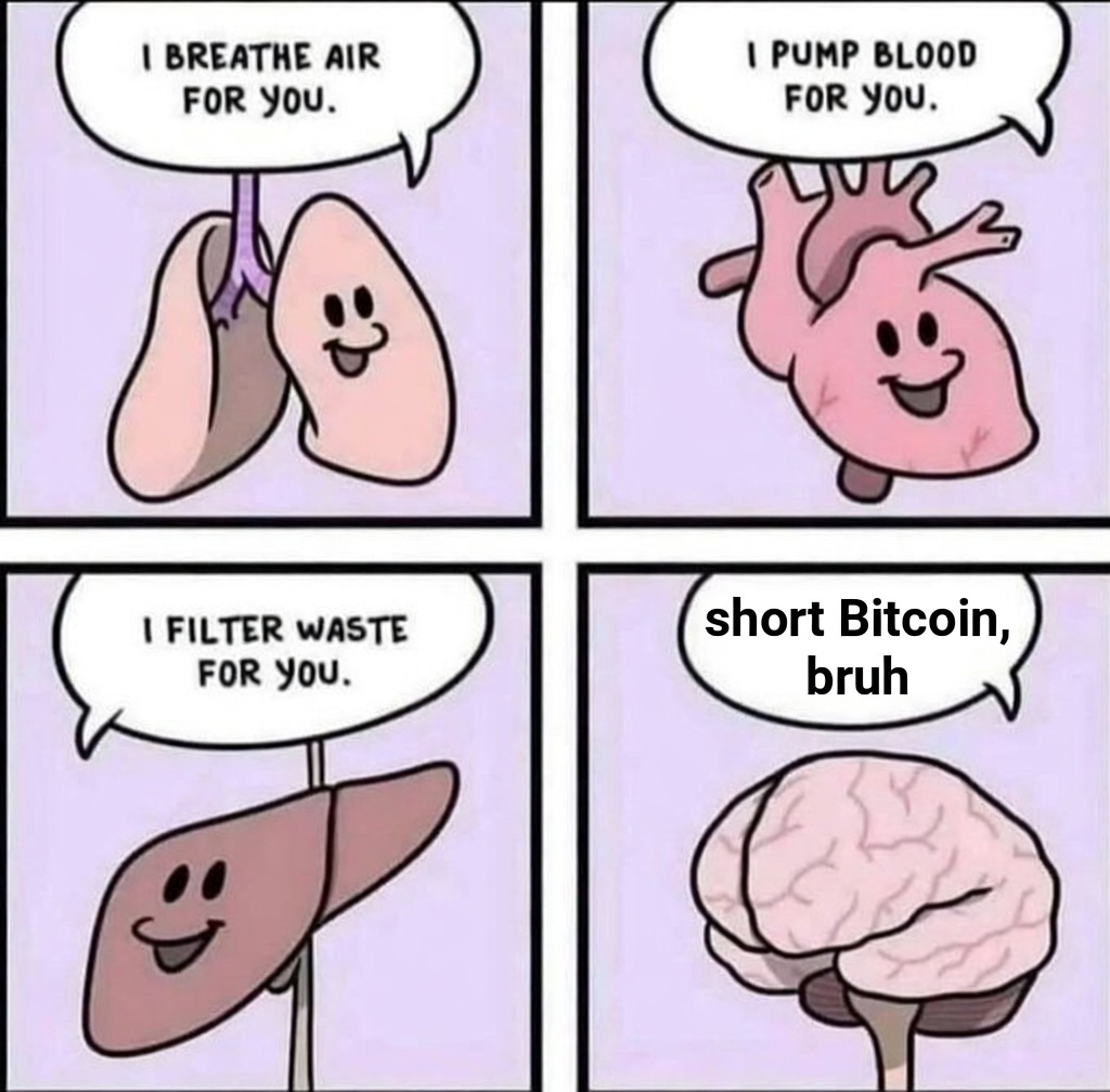 $Bitcoin (BTC.CC)$