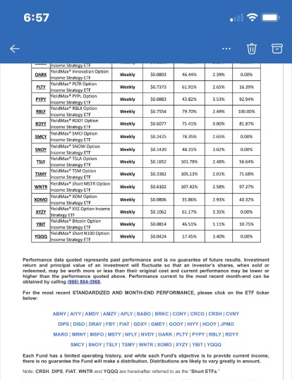 dividend Wednesday
