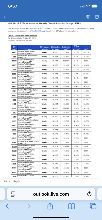 dividend Wednesday