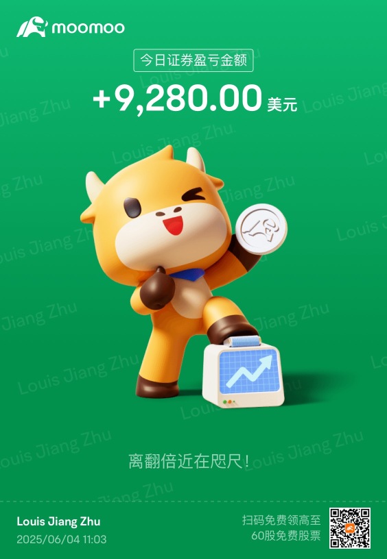 在動盪的交易環境中每天抓一波浪就好了，今天收益展示
