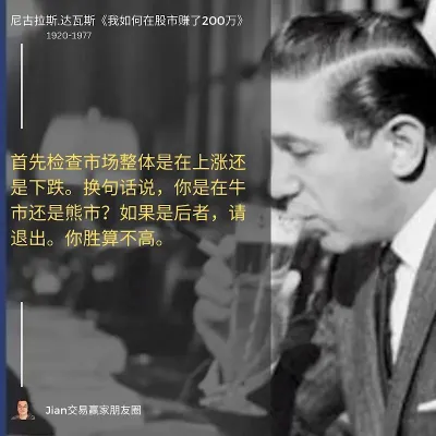 まず，市場全体が上昇しているのか下降している のかを確認してください。つまり，ブル市場かベア市場かですか？後者の場合，立ち退いてください。勝算は低いです。