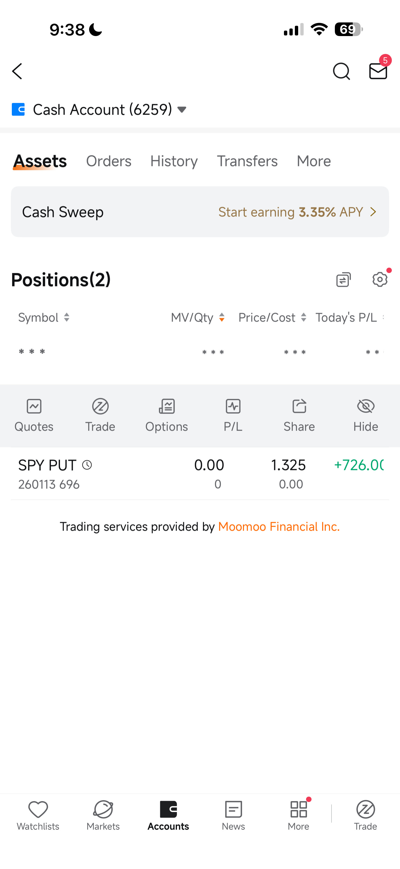SPDR S&P 500 ETF (SPY.US)$ quick at bell could bank more if... - moomoo  Community
