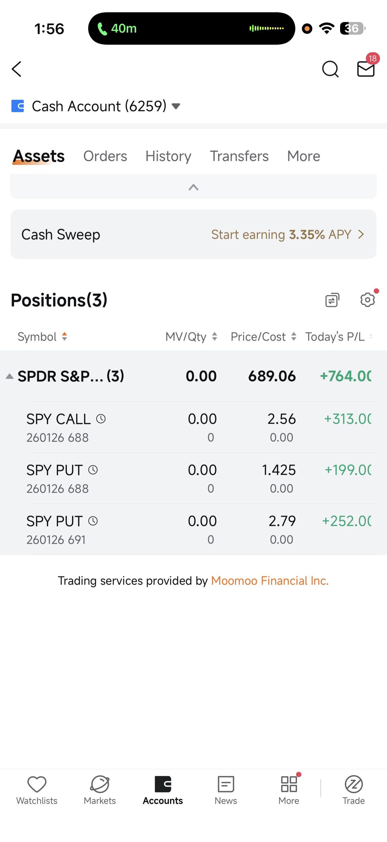 SPDR S&P 500 ETF (SPY.US)$ 本日は700ドルまで上昇、良い週末を - moomooコミュニティ