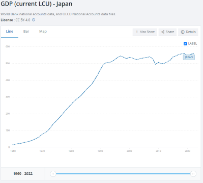 Japanese stock market bullish trend persists：Consider these ETFs for exposure.
