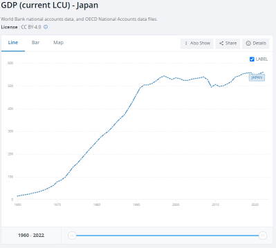 日本股市看涨趋势持续：考虑以下ETF进行投资。