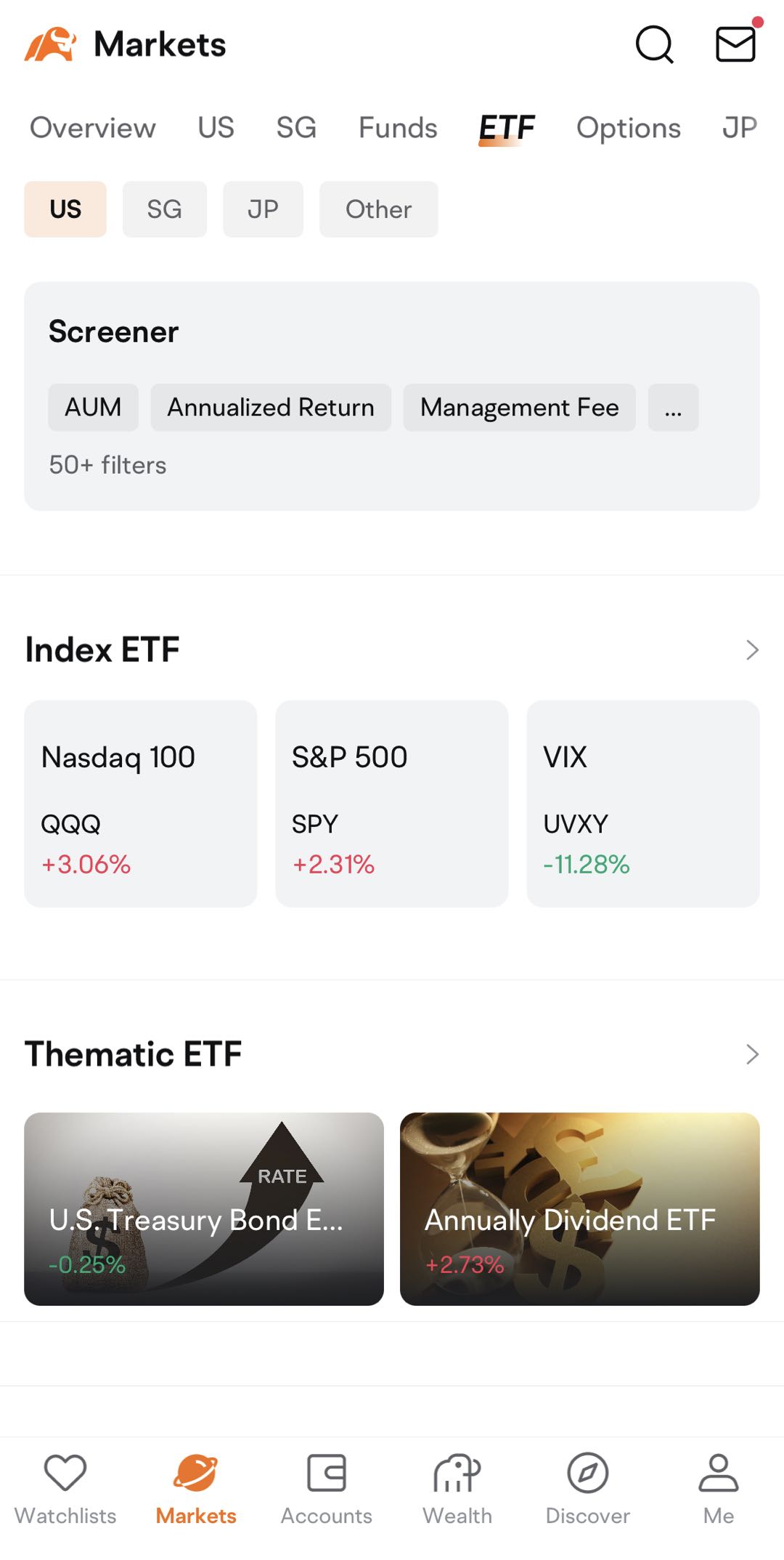 S&P 500 ETFの地形をナビゲートする：情報を元にした選択｜Moomooリサーチ