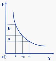 Trading Strategies for 25 or 50 Basis Points Rate Cut | Moomoo Research