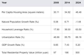 The Dual Decades of Japan's Economy: Insights for China from the 1980s to the 1990s|Moomoo research