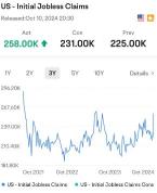 Inflation Fluctuations and Interest Rate Outlook: Analyzing the U.S. September CPI Data|Moomoo Research